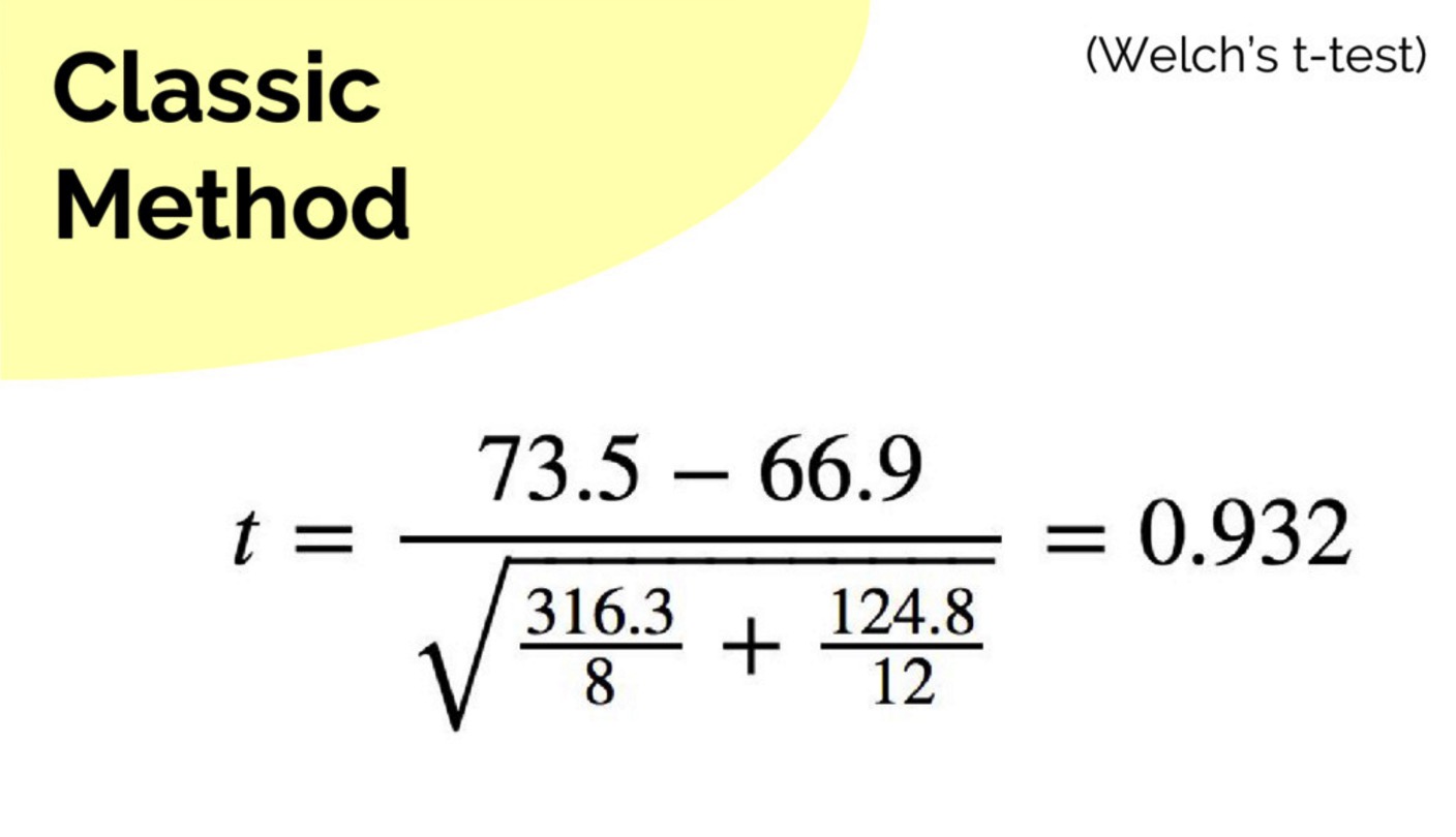 welch-ultimateness-2