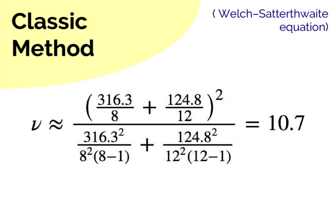 welch-ultimateness-5