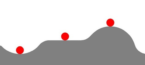 稳定的三个小球